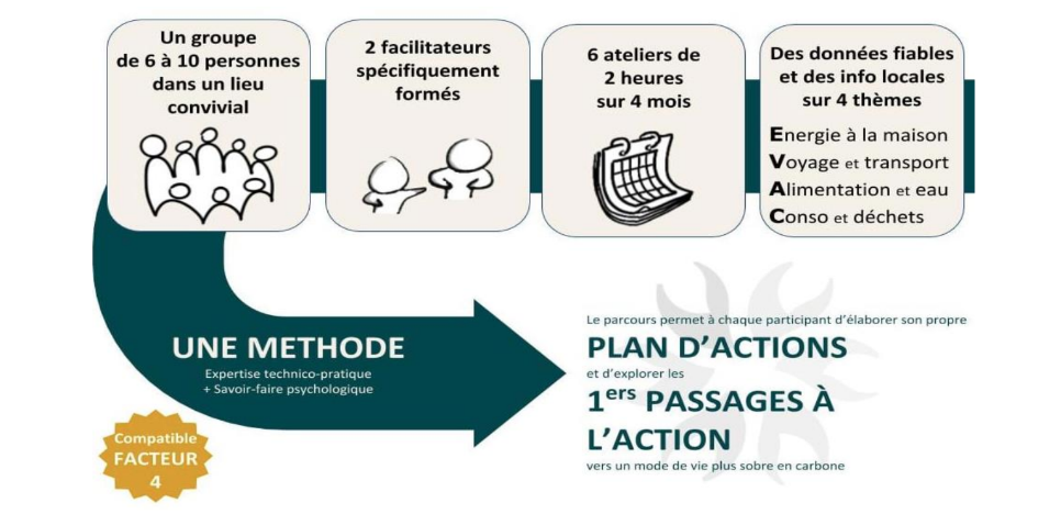 Soutiens la Pive, remplis ton mandat SEPA